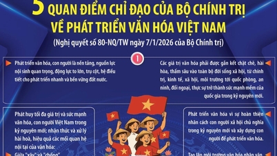 Xác định văn hóa và con người là nền tảng, động lực phát triển bền vững đất nước