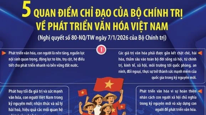Cinq principes directeurs du Politburo sur le développement de la culture vietnamienne