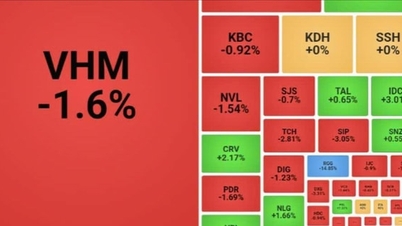 לחץ המכירה גבר כאשר מדד VN עבר את רף 1,900 הנקודות.