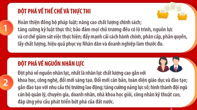 សមាជជាតិលើកទី១៤៖ របកគំហើញជាយុទ្ធសាស្ត្រចំនួនបី - ការផ្តោតធនធាន ភាពជាអ្នកដឹកនាំ និងការអនុវត្ត។