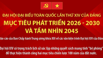 Đại hội Đảng XIV: Mục tiêu phát triển 2026-2030 và tầm nhìn 2045