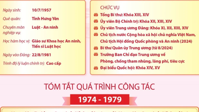 Le secrétaire général du Comité central du Parti communiste vietnamien, To Lam