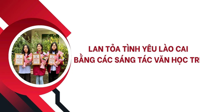 ເຜີຍແຜ່ຄວາມຮັກຕໍ່ເມືອງລາວກາຍຜ່ານຜົນງານວັນນະຄະດີຂອງນັກຂຽນໜຸ່ມ.
