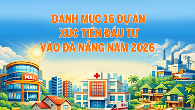 Liste von 16 Investitionsförderungsprojekten in Da Nang im Jahr 2026