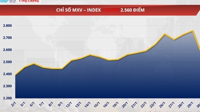 World silver prices fell by more than 22% in just one week.