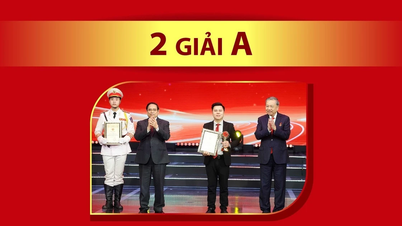 Al 10-lea premiu Secera și Ciocanul de Aur: Agenția de știri din Vietnam câștigă 4 premii.