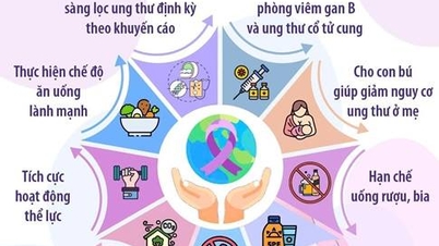 En réponse à la Journée mondiale contre le cancer, le 4 février, placée sous le thème « Unis dans la diversité »,