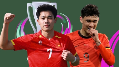 U23 Trung Quốc muốn tiếp tục thắng U23 Việt Nam và có huy chương Asiad