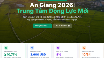 Digitale transformatie en innovatie: profiteren van de dubbelcijferige groei van het bruto regionaal product (GRDP) in An Giang.