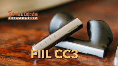 [INFOGRÁFICO] FIIL CC3, um raro par de fones de ouvido com cancelamento ativo de ruído (ANC).