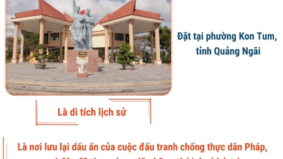 Kon Tum börtön - Különleges nemzeti emlékhely