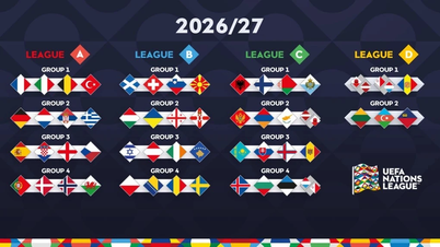 Sorteo UEFA Nations League 2026/2027: Inglaterra y España revivirán la final de la EURO.