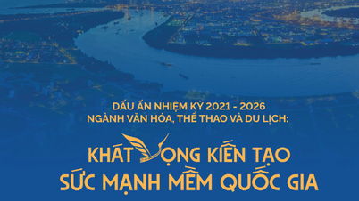 Destaques do mandato de 2021-2026 no setor de Cultura, Esporte e Turismo: Aspiração de construir poder brando nacional.