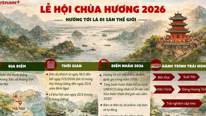 Információk a 2026-os Huong Pagoda Turisztikai Fesztiválról