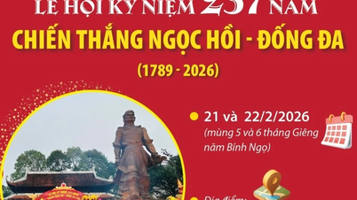 Festival memperingati ulang tahun ke-237 kemenangan di Ngoc Hoi-Dong Da.