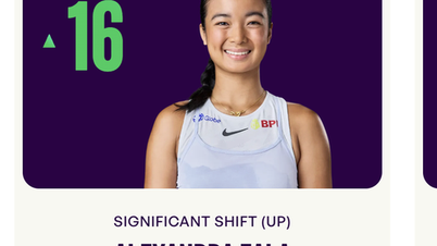 東南アジアの女子テニス選手2人が世界トップ40入り - WTA