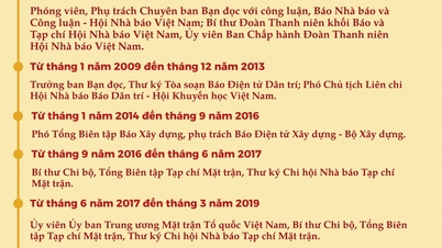 Soudruh Vu Van Tien kandiduje na místo zástupce Národního shromáždění ve volebním obvodu č. 6 ve městě Hai Phong.
