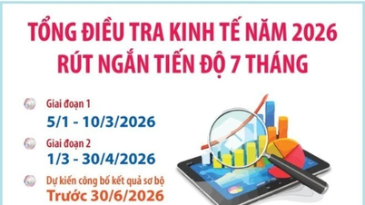 Planul pentru Recensământul Economic Național din 2026 a fost scurtat cu 7 luni.