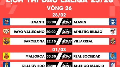 Le point culminant de la saison sportive est la 26e journée de la LALIGA EA SPORTS 2025/26 sur SCTV.