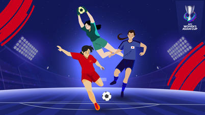 Schedule for the 2026 Women's Asian Cup Finals