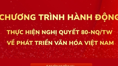 [Infographic] Acht taakgroepen in het actieprogramma ter uitvoering van Resolutie 80-NQ/TW betreffende de ontwikkeling van de Vietnamese cultuur