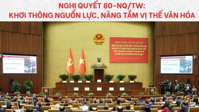 文化、スポーツ、観光ニュース：決議80-NQ/TW：資源を解放し、文化の地位を高める。