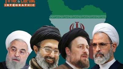 [INFOGRAFIEK] 4 potentiële kandidaten voor de positie van Opperste Leider van Iran