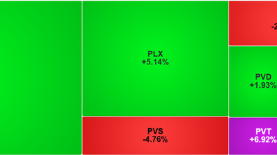 Trots att nästan tre gånger så många aktier föll i pris som de steg, fick VN-index ändå poäng.