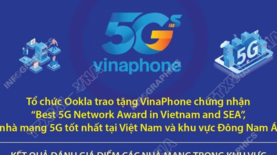 A VinaPhone hálózatát Délkelet-Ázsia legjobb 5G hálózatának választották