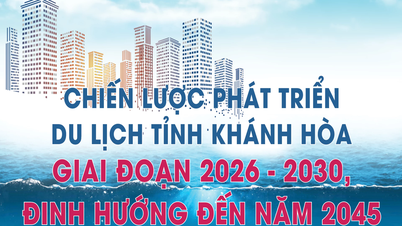 [Infografika] Khanh Hoa tartomány turisztikai fejlesztési stratégiája a 2026-2030-as időszakra, 2045-ig kitűzve a jövőképet