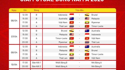 Giải vô địch futsal Đông Nam Á 2026 điều chỉnh lịch thi đấu sau khi Campuchia rút lui