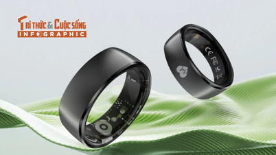[INFO] Smalth Titanium Pro nhẫn thông minh tích hợp ECG, pin tối đa 12 ngày