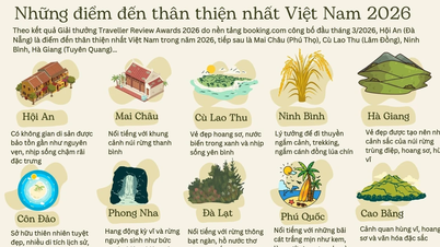 Destinasi paling ramah di Vietnam pada tahun 2026