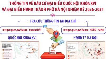Hanoi: Alami peta digital yang menyediakan maklumat tentang pilihan raya Dewan Undangan Negeri dan Majlis Rakyat.