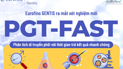 Eurofins GENTIS آزمایش PGT-FAST را راه‌اندازی می‌کند - راهکاری برای غربالگری ژنتیکی جنین با نتایج سریع.