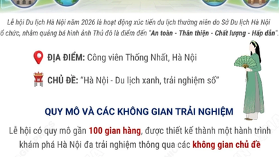 El Festival de Turismo de Hanoi 2026 se llevará a cabo en el Parque Thong Nhat del 13 al 15 de marzo.