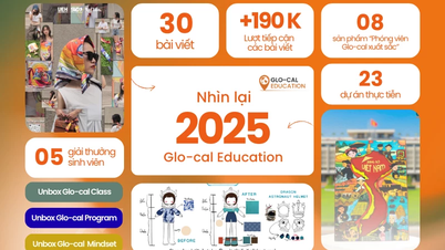 Retour sur les activités de communication de la marque UEH Global Education en 2025.