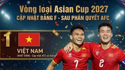 Senaste kvalställningen för Asian Cup efter att AFC förklarat Vietnam som förlorare mot Malaysia: Vietnam toppar officiellt listan och säkrar en biljett till finalen.