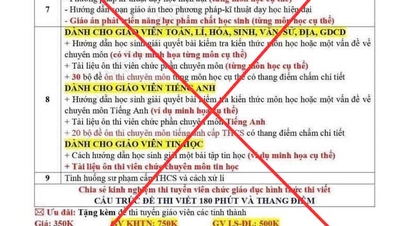 Bahan persiapan ujian untuk posisi pegawai negeri sipil bidang pendidikan berharga 350.000 VND/set: Dinas Pendidikan dan Pelatihan Quang Tri mengeluarkan peringatan.