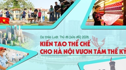 Draf Undang-undang mengenai Ibu Kota (pindaan) 2026: Mewujudkan institusi untuk Hanoi mencapai kemuncak abad ini.