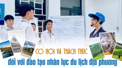 Opportunities and challenges for training local tourism human resources.