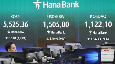 ตลาดหุ้นเอเชียร่วงลงอย่างหนัก
