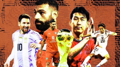 Daftar tim yang lolos ke Piala Dunia 2026.