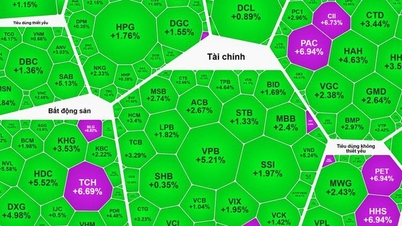 VN-indeksen henter seg inn nesten 24 poeng, bank- og eiendomsaksjer leder oppgangen.