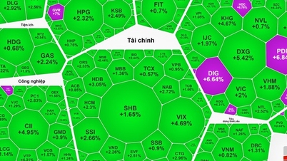 Zijn de vastgoed- en aandelenmarkten bezig aan een opleving?