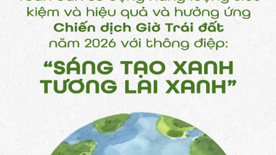 Departamento de Cultura, Deportes y Turismo de Khanh Hoa: Lanzamiento de una campaña para promover el ahorro y la eficiencia energética en respuesta a la Hora del Planeta 2026.