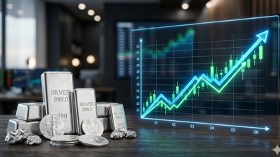 Silver prices recover after a series of declines; is a new trend forming?