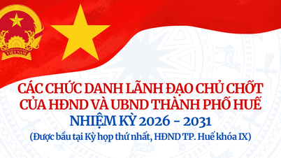 Posisi kepemimpinan kunci Dewan Rakyat Kota Hue dan Komite Rakyat untuk periode 2026-2031.