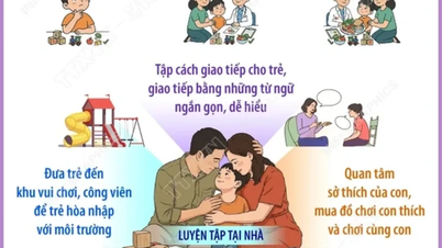Autizmus Világnapja, április 2.: Mit tehetnek a szülők az autista gyermekek támogatásáért?