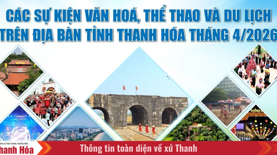 [Infografika] Kulturní, sportovní a turistické akce v provincii Thanh Hoa v dubnu 2026